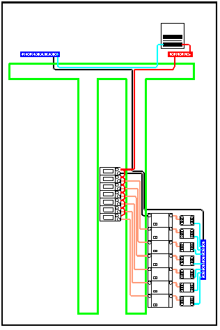Schaltschrank, Kabelkan�le, schematisch