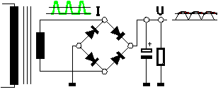 Graetz-Gleichrichterschaltung